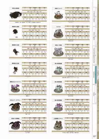 Fuukan no Grasesta Perfect Guidebook