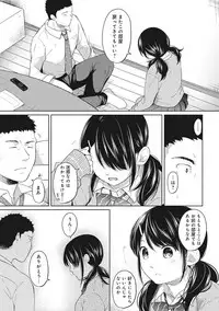 [Fumitsuki Sou] 1LDK+JK Ikinari Doukyo? Micchaku!? Hatsu Ecchi!!? Ch. 1-9