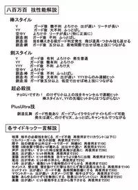 [DEB] 八百万さんがひどい目に遭う本 (Boku no Hero Academia) [Digital]