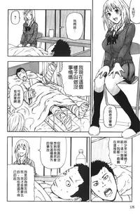 [Nakajima Yongou] Houkago Slave | 放課後的性奴隸 [Chinese]