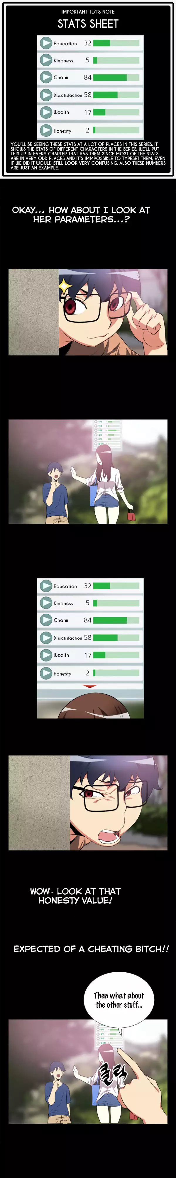 Love Parameter Ch.1-36