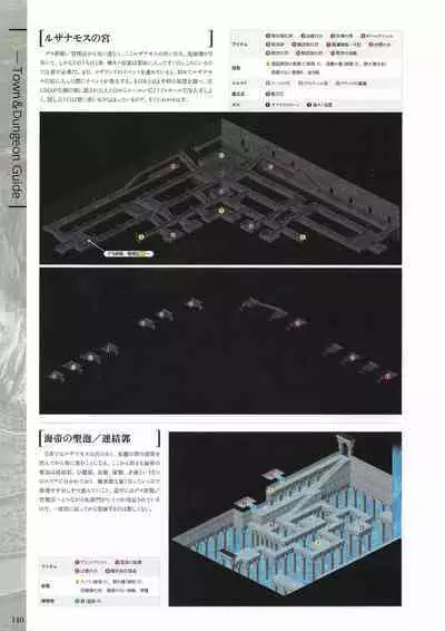 Fuukan no Grasesta Perfect Guidebook