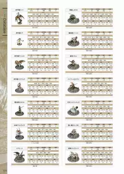 Fuukan no Grasesta Perfect Guidebook