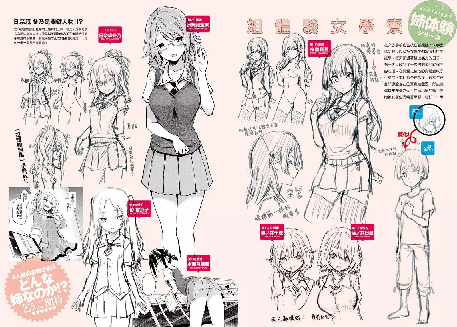 Thick Sisters - みちきんぐ CHARACTER ART BOOK