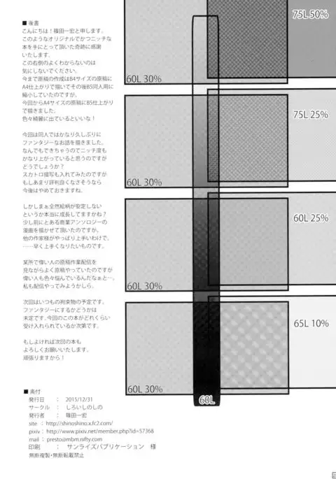 Chou ni Sareta Daruma Hime no Owaranai Funnyuu Sanran