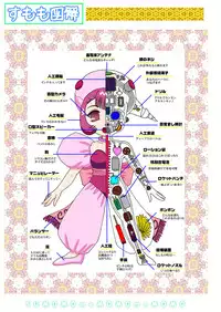 [Senri no Dou] Sumomo mo momo mo momo (Chobits) [Digital]