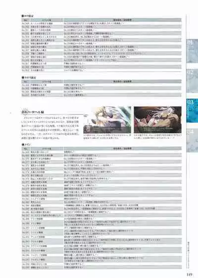 Sankai Ou no Yubiwa Perfect Guidebook