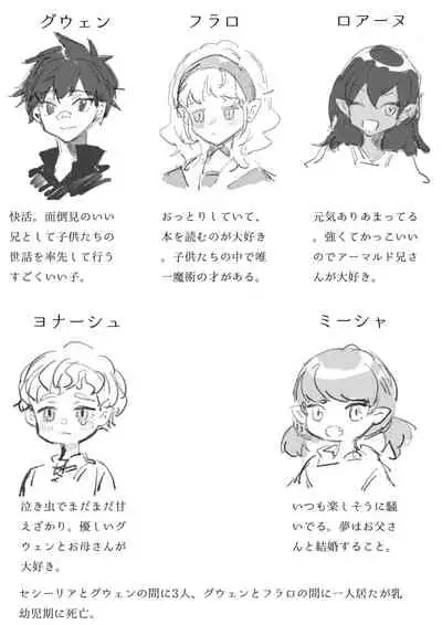 [Nayuta no Hakobune (Shishikura Sendou)] Ichisennen no Ai o Shinjite [Digital]