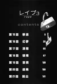 [Sakabe Shuuichi] Rape Vol.3