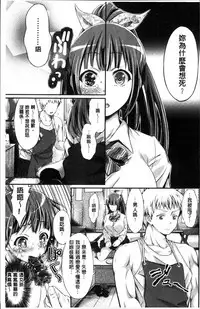 [Kimura Neito] Wet lips [Chinese]