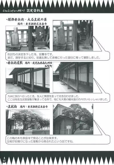 ChuSinGura 46+1 Art Compilation 2012-2016