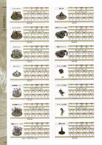 Fuukan no Grasesta Perfect Guidebook