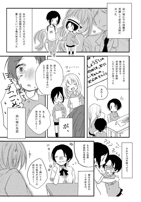 BROTHER COMPLEX + SISTER COMPLEX