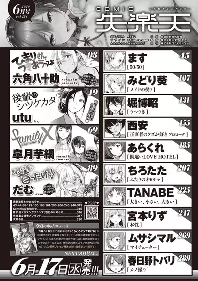 COMIC Shitsurakuten 2020-06