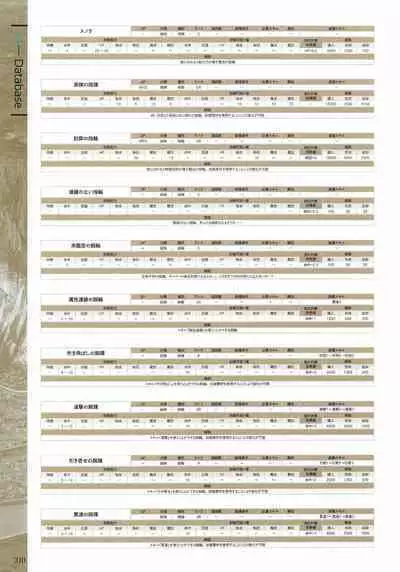 Fuukan no Grasesta Perfect Guidebook