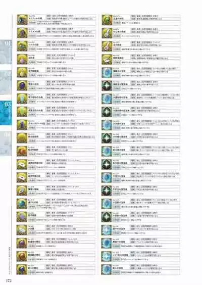 Sankai Ou no Yubiwa Perfect Guidebook