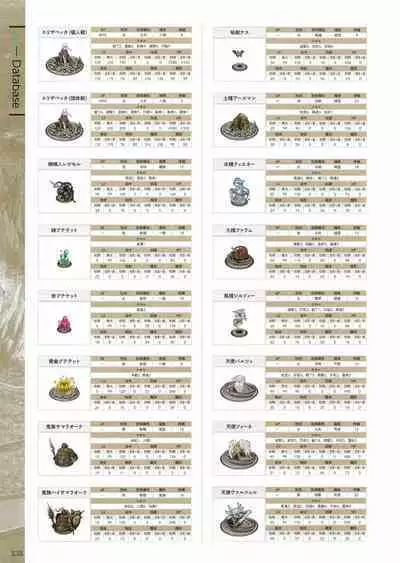 Fuukan no Grasesta Perfect Guidebook