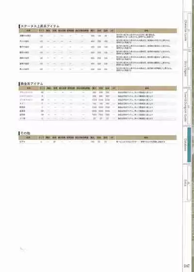 Fuukan no Grasesta Perfect Guidebook