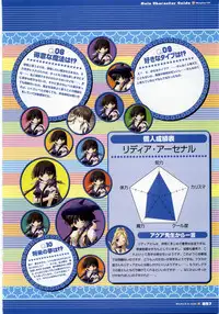 [H]Majokko A La Mode - Visual Fan Book.rar