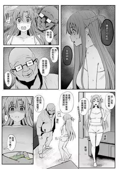 [Oninarasu] Asuna - Nishida 1-3 (Sword Art Online) [Chinese]