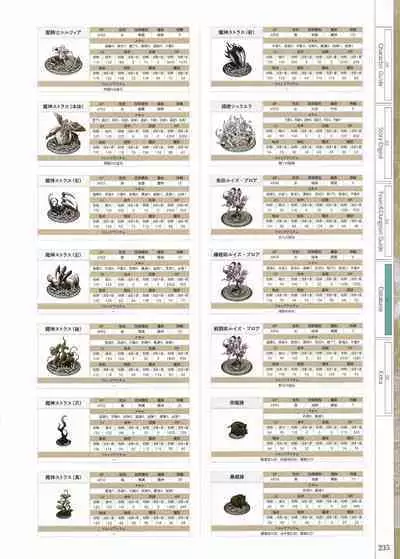 Fuukan no Grasesta Perfect Guidebook