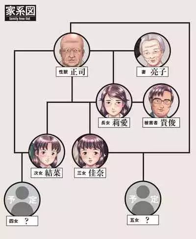 [土肥泥助] 睡眠姦性長観察 (20200906)