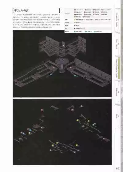 Fuukan no Grasesta Perfect Guidebook