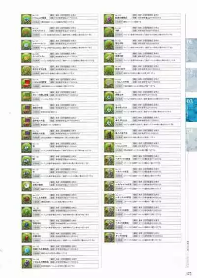 Sankai Ou no Yubiwa Perfect Guidebook