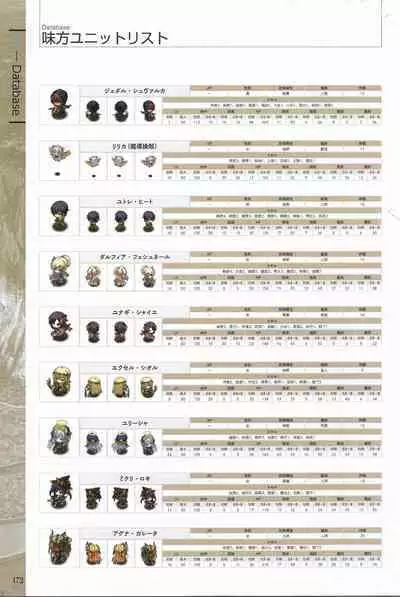 Fuukan no Grasesta Perfect Guidebook