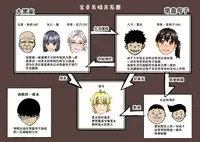 [Hana Hook] Zenin Shikkaku - Hahaoya no Mesubuta Sex Choukyou Kiroku [Chinese] [含着个人汉化]