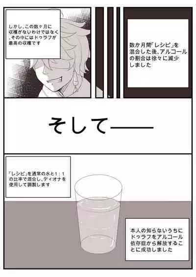 Diona to no Nichijou