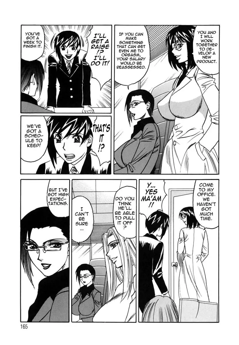 Sex Toy Sales Division