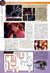 (一般画集) [elf] WORDS WORTH 完全ガイド