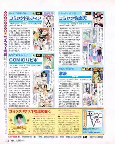 Tech Gian 027 (January 1999)