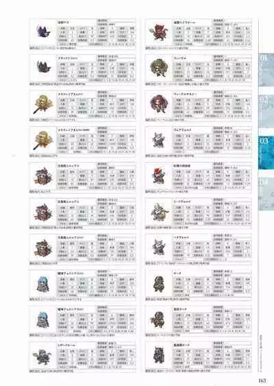 Sankai Ou no Yubiwa Perfect Guidebook