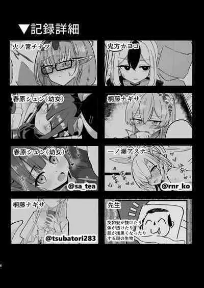 [CHIEUCHI (Bone Hiko)] Renpou Kikan Inkou Katsudou Roku (Blue Archive)