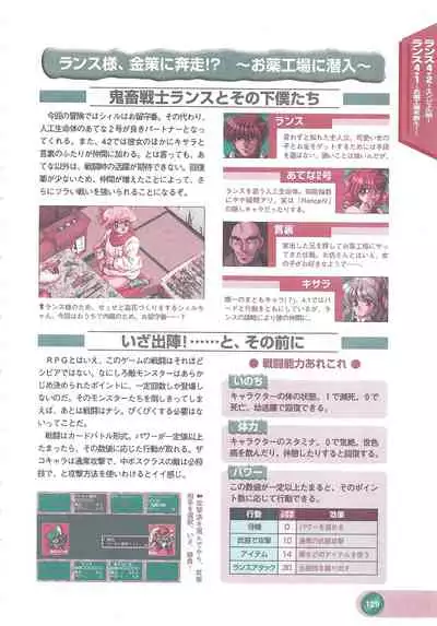 Official Alicesoft Full Completion Guide 2