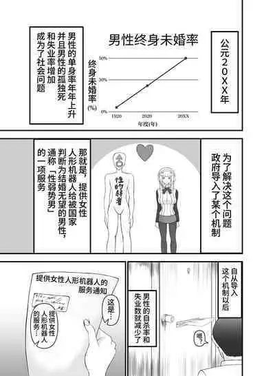 Teihen de Motenai Ore ga Onna Android o Moratte Mita