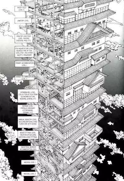 [Kago Shintarou] Princess of the Never Ending Castle (Hollow Press)