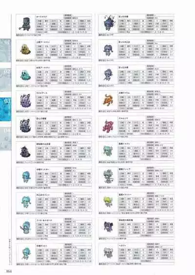 Sankai Ou no Yubiwa Perfect Guidebook