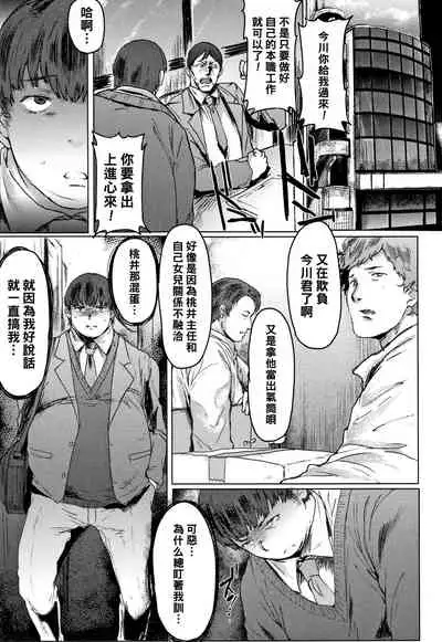 Muchi Niku OnaPet no Kaikata