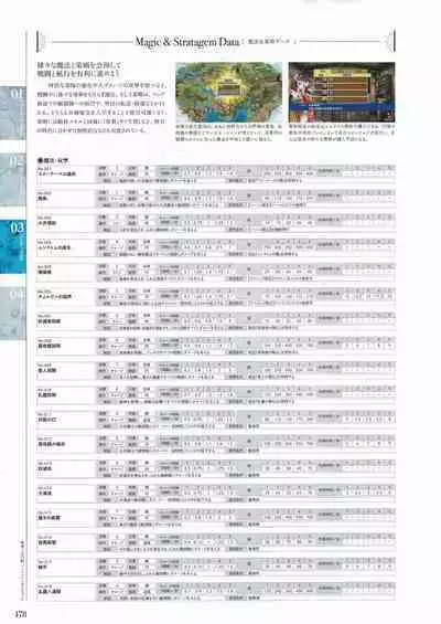 Sankai Ou no Yubiwa Perfect Guidebook