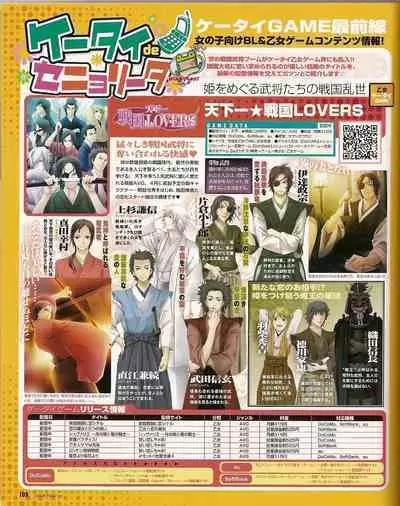 Cool-B Vol.25 2009-05