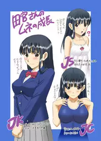 [ACTIVA (SMAC)] Roshutsu Otome Chichi Comic "Oppai Koushi wa Danshi no Shisen no Toriko ~Tamiya Miyuki~" [Digital]