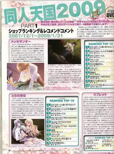 Cool-B Vol.25 2009-05