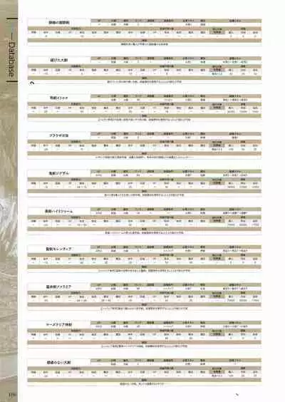 Fuukan no Grasesta Perfect Guidebook