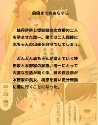 [MilkyBox (Qoopie)] Botepuri ~Kou-chan, Umi de Akachan Sanran shitai no!~