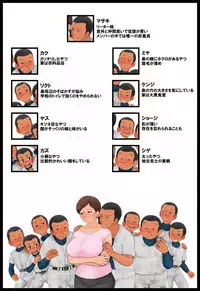 Musuko no Doukyuusei ni Nerawareta Hahaoya