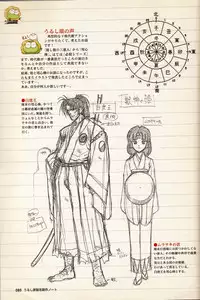 [Urushihara Satoshi] U-LOVERS Urushihara Satoshi Magazine vol.2