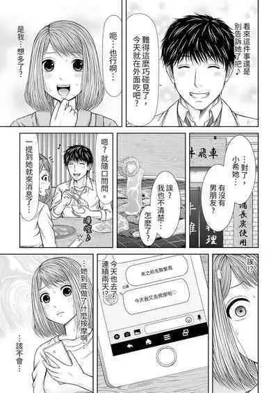 Seitraishi ni Jirasare Tsuzuketa Tsuma ~Otto ni wa Ienai Nureiki Massage | 被按摩師不斷玩弄的妻子~不能跟丈夫說的潮水狂噴按摩